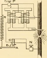 An illustration from Electricians' operating and testing manual; (1910)