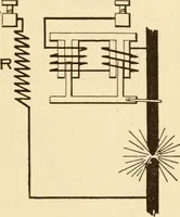 An illustration from Electricians' operating and testing manual; (1910)