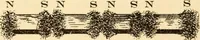 An illustration from Electricians' operating and testing manual; (1910)