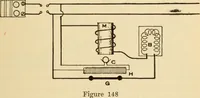 An illustration from Electricians' operating and testing manual; (1910)