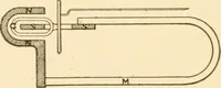 An illustration from Electricians' operating and testing manual; (1910)