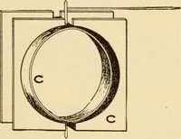 An illustration from Electricians' operating and testing manual; (1910)
