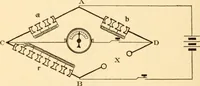 An illustration from Electricians' operating and testing manual; (1910)