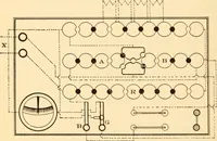 An illustration from Electricians' operating and testing manual; (1910)
