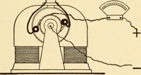 An illustration from Electricians' operating and testing manual; (1910)