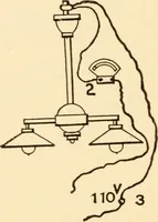 An illustration from Electricians' operating and testing manual; (1910)