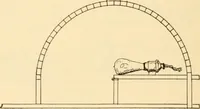 Picture 122 of 156 from Electricians' operating and testing manual; (1910), leaf 296