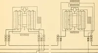 An illustration from Electricians' operating and testing manual; (1910)