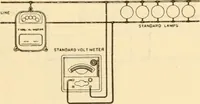 Picture 134 of 156 from Electricians' operating and testing manual; (1910), leaf 329