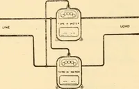 Picture 135 of 156 from Electricians' operating and testing manual; (1910), leaf 330
