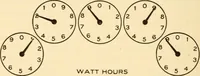 Picture 139 of 156 from Electricians' operating and testing manual; (1910), leaf 338