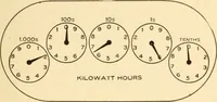 Picture 141 of 156 from Electricians' operating and testing manual; (1910), leaf 339