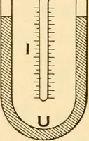 An illustration from Electricians' operating and testing manual; (1910)