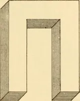 An illustration from Electricians' operating and testing manual; (1910)
