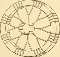 An illustration from Electricians' operating and testing manual; (1910)
