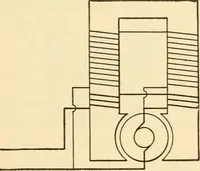 An illustration from Electricians' operating and testing manual; (1910)