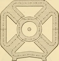 An illustration from Electricians' operating and testing manual; (1910)