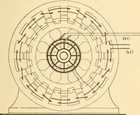 An illustration from Electricians' operating and testing manual; (1910)