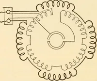 An illustration from Electricians' operating and testing manual; (1910)