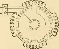 An illustration from Electricians' operating and testing manual; a hand book for men in charge of electrical apparatus, repair men, trouble men, lamp trimmers, and electricians generally (1916)