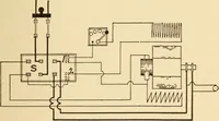 An illustration from Electricians' operating and testing manual; a hand book for men in charge of electrical apparatus, repair men, trouble men, lamp trimmers, and electricians generally (1916)