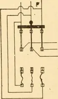 An illustration from Electricians' operating and testing manual; a hand book for men in charge of electrical apparatus, repair men, trouble men, lamp trimmers, and electricians generally (1916)