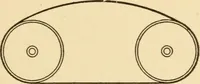 An illustration from Electricians' operating and testing manual; a hand book for men in charge of electrical apparatus, repair men, trouble men, lamp trimmers, and electricians generally (1916)