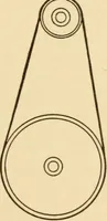 An illustration from Electricians' operating and testing manual; a hand book for men in charge of electrical apparatus, repair men, trouble men, lamp trimmers, and electricians generally (1916)