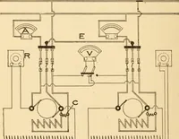 An illustration from Electricians' operating and testing manual; a hand book for men in charge of electrical apparatus, repair men, trouble men, lamp trimmers, and electricians generally (1916)