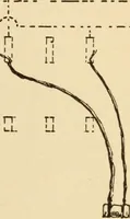 An illustration from Electricians' operating and testing manual; a hand book for men in charge of electrical apparatus, repair men, trouble men, lamp trimmers, and electricians generally (1916)