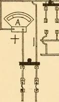 An illustration from Electricians' operating and testing manual; a hand book for men in charge of electrical apparatus, repair men, trouble men, lamp trimmers, and electricians generally (1916)