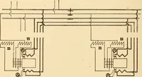 An illustration from Electricians' operating and testing manual; a hand book for men in charge of electrical apparatus, repair men, trouble men, lamp trimmers, and electricians generally (1916)