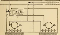 An illustration from Electricians' operating and testing manual; a hand book for men in charge of electrical apparatus, repair men, trouble men, lamp trimmers, and electricians generally (1916)