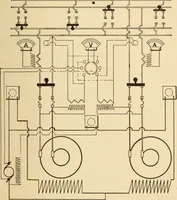 An illustration from Electricians' operating and testing manual; a hand book for men in charge of electrical apparatus, repair men, trouble men, lamp trimmers, and electricians generally (1916)