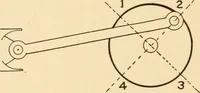 An illustration from Electricians' operating and testing manual; a hand book for men in charge of electrical apparatus, repair men, trouble men, lamp trimmers, and electricians generally (1916)