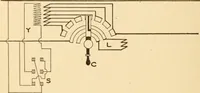 An illustration from Electricians' operating and testing manual; a hand book for men in charge of electrical apparatus, repair men, trouble men, lamp trimmers, and electricians generally (1916)