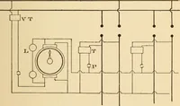 An illustration from Electricians' operating and testing manual; a hand book for men in charge of electrical apparatus, repair men, trouble men, lamp trimmers, and electricians generally (1916)