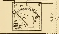 An illustration from Electricians' operating and testing manual; a hand book for men in charge of electrical apparatus, repair men, trouble men, lamp trimmers, and electricians generally (1916)