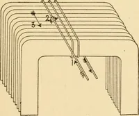 An illustration from Electricians' operating and testing manual; a hand book for men in charge of electrical apparatus, repair men, trouble men, lamp trimmers, and electricians generally (1916)