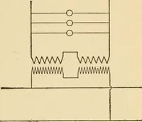An illustration from Electricians' operating and testing manual; a hand book for men in charge of electrical apparatus, repair men, trouble men, lamp trimmers, and electricians generally (1916)