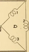 Picture 72 of 148 from Electricians' operating and testing manual; a hand book for men in charge of electrical apparatus, repair men, trouble men, lamp trimmers, and electricians generally (1916), leaf 168