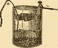 An illustration from Electricians' operating and testing manual; a hand book for men in charge of electrical apparatus, repair men, trouble men, lamp trimmers, and electricians generally (1916)