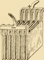 An illustration from Electricians' operating and testing manual; a hand book for men in charge of electrical apparatus, repair men, trouble men, lamp trimmers, and electricians generally (1916)