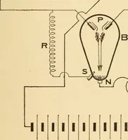 An illustration from Electricians' operating and testing manual; a hand book for men in charge of electrical apparatus, repair men, trouble men, lamp trimmers, and electricians generally (1916)
