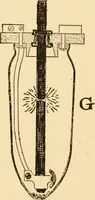 An illustration from Electricians' operating and testing manual; a hand book for men in charge of electrical apparatus, repair men, trouble men, lamp trimmers, and electricians generally (1916)