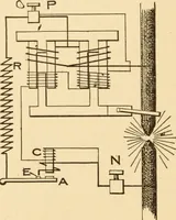 An illustration from Electricians' operating and testing manual; a hand book for men in charge of electrical apparatus, repair men, trouble men, lamp trimmers, and electricians generally (1916)