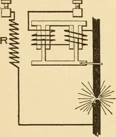 An illustration from Electricians' operating and testing manual; a hand book for men in charge of electrical apparatus, repair men, trouble men, lamp trimmers, and electricians generally (1916)