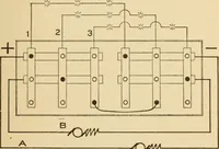 An illustration from Electricians' operating and testing manual; a hand book for men in charge of electrical apparatus, repair men, trouble men, lamp trimmers, and electricians generally (1916)