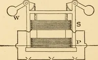 An illustration from Electricians' operating and testing manual; a hand book for men in charge of electrical apparatus, repair men, trouble men, lamp trimmers, and electricians generally (1916)