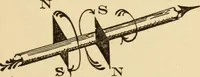 An illustration from Electricians' operating and testing manual; a hand book for men in charge of electrical apparatus, repair men, trouble men, lamp trimmers, and electricians generally (1916)